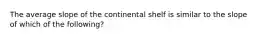 The average slope of the continental shelf is similar to the slope of which of the following?