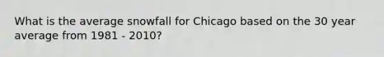 What is the average snowfall for Chicago based on the 30 year average from 1981 - 2010?