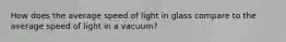 How does the average speed of light in glass compare to the average speed of light in a vacuum?