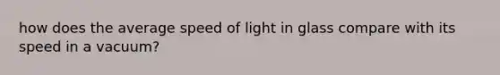 how does the average speed of light in glass compare with its speed in a vacuum?