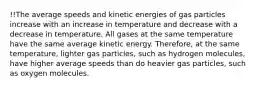 !!The average speeds and kinetic energies of gas particles increase with an increase in temperature and decrease with a decrease in temperature. All gases at the same temperature have the same average kinetic energy. Therefore, at the same temperature, lighter gas particles, such as hydrogen molecules, have higher average speeds than do heavier gas particles, such as oxygen molecules.