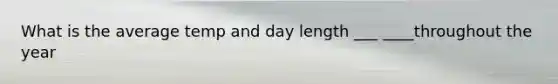 What is the average temp and day length ___ ____throughout the year