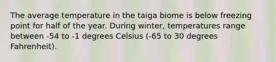 The average temperature in the taiga biome is below freezing point for half of the year. During winter, temperatures range between -54 to -1 degrees Celsius (-65 to 30 degrees Fahrenheit).