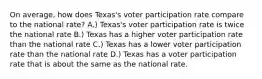 On average, how does Texas's voter participation rate compare to the national rate? A.) Texas's voter participation rate is twice the national rate B.) Texas has a higher voter participation rate than the national rate C.) Texas has a lower voter participation rate than the national rate D.) Texas has a voter participation rate that is about the same as the national rate.