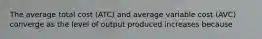 The average total cost (ATC) and average variable cost (AVC) converge as the level of output produced increases because