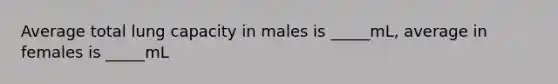 Average total lung capacity in males is _____mL, average in females is _____mL