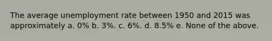 The average unemployment rate between 1950 and 2015 was approximately a. 0% b. 3%. c. 6%. d. 8.5% e. None of the above.