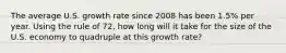 The average U.S. growth rate since 2008 has been 1.5% per year. Using the rule of 72, how long will it take for the size of the U.S. economy to quadruple at this growth rate?