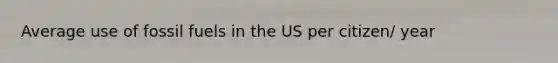 Average use of fossil fuels in the US per citizen/ year