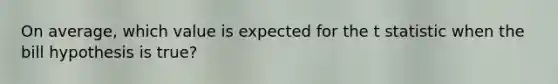 On average, which value is expected for the t statistic when the bill hypothesis is true?