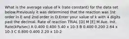 What is the average value of k (rate constant) for the data set below.Previously it was determined that the reaction was 1st order in E and 2nd order in D.Enter your value of k with 4 digits past the decimal. Rate of reaction TRIAL [D] M [E] M Ave. Init. Rate(kPa/sec) A 0.400 0.400 5.40 x 10-3 B 0.400 0.200 2.64 x 10-3 C 0.800 0.400 2.20 x 10-2