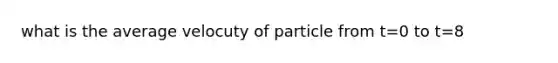 what is the average velocuty of particle from t=0 to t=8