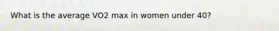 What is the average VO2 max in women under 40?