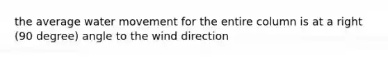 the average water movement for the entire column is at a right (90 degree) angle to the wind direction