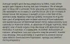 Average weight gain during pregnancy is 24lbs, most of the weight gain happens during last two trimesters 7lb of weight gain is fetus 4lb is amniotic fluid, placenta and fetal membranes 2lb represents an increase in uterine tissue 2lb is an increase in breast tissue 9lb increase in weight occurs in the rest of the womans body Appetite might be greatly increased during the later part of pregnancy due to fetal removal of food subtrates and partly because of hormonal factors Fetus takes priorotiy over nutrients in maternal blood. In absencse of proper nutrition, fetal weight, size of body organs may decrease with abnormal bone formation If nutrition is inadequate, in mother deficiencies of calcium, phosphate, iron and vitamins may be present. Anemia may develop, folic acid intake is important to prevent neural tube defects Gums become hyperemic, spongy and swollen during pregnancy