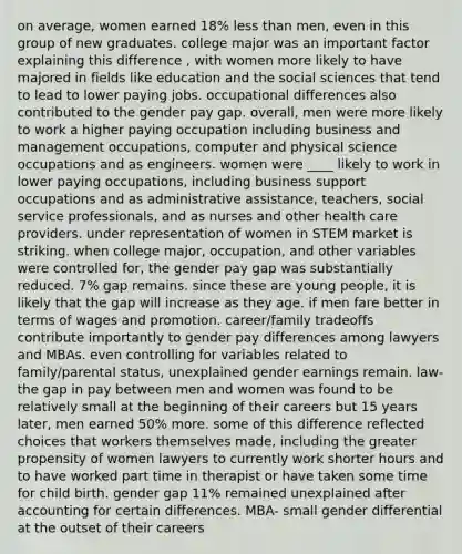 on average, women earned 18% <a href='https://www.questionai.com/knowledge/k7BtlYpAMX-less-than' class='anchor-knowledge'>less than</a> men, even in this group of new graduates. college major was an important factor explaining this difference , with women more likely to have majored in fields like education and the social sciences that tend to lead to lower paying jobs. occupational differences also contributed to the gender pay gap. overall, men were more likely to work a higher paying occupation including business and management occupations, computer and physical science occupations and as engineers. women were ____ likely to work in lower paying occupations, including business support occupations and as administrative assistance, teachers, social service professionals, and as nurses and other health care providers. under representation of women in STEM market is striking. when college major, occupation, and other variables were controlled for, the gender pay gap was substantially reduced. 7% gap remains. since these are young people, it is likely that the gap will increase as they age. if men fare better in terms of wages and promotion. career/family tradeoffs contribute importantly to gender pay differences among lawyers and MBAs. even controlling for variables related to family/parental status, unexplained gender earnings remain. law- the gap in pay between men and women was found to be relatively small at the beginning of their careers but 15 years later, men earned 50% more. some of this difference reflected choices that workers themselves made, including the greater propensity of women lawyers to currently work shorter hours and to have worked part time in therapist or have taken some time for child birth. gender gap 11% remained unexplained after accounting for certain differences. MBA- small gender differential at the outset of their careers