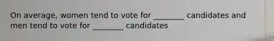 On average, women tend to vote for ________ candidates and men tend to vote for ________ candidates