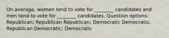 On average, women tend to vote for ________ candidates and men tend to vote for ________ candidates. Question options: Republican; Republican Republican; Democratic Democratic; Republican Democratic; Democratic