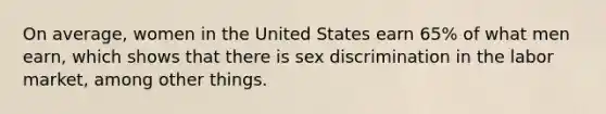 On average, women in the United States earn 65% of what men earn, which shows that there is sex discrimination in the labor market, among other things.
