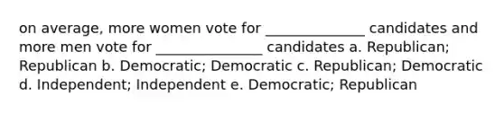 on average, more women vote for ______________ candidates and more men vote for _______________ candidates a. Republican; Republican b. Democratic; Democratic c. Republican; Democratic d. Independent; Independent e. Democratic; Republican