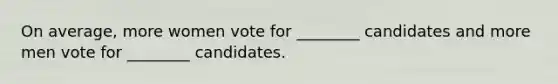 On average, more women vote for ________ candidates and more men vote for ________ candidates.