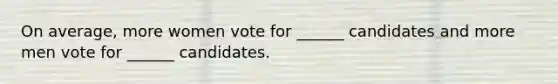 On average, more women vote for ______ candidates and more men vote for ______ candidates.