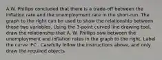 A.W. Phillips concluded that there is a​ trade-off between the inflation rate and the unemployment rate in the​ short-run. The graph to the right can be used to show the relationship between those two variables. Using the​ 3-point curved line drawing tool​, draw the relationship that A. W. Phillips saw between the unemployment and inflation rates in the graph to the right. Label the curve​ 'PC'. Carefully follow the instructions​ above, and only draw the required objects