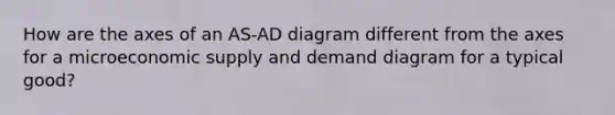 How are the axes of an AS-AD diagram different from the axes for a microeconomic supply and demand diagram for a typical good?