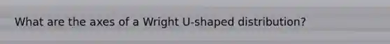 What are the axes of a Wright U-shaped distribution?