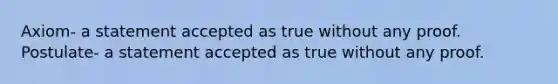 Axiom- a statement accepted as true without any proof. Postulate- a statement accepted as true without any proof.