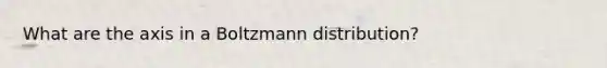 What are the axis in a Boltzmann distribution?