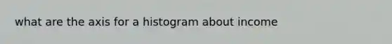 what are the axis for a histogram about income