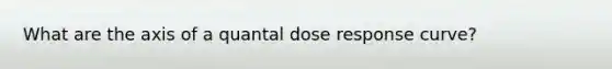 What are the axis of a quantal dose response curve?