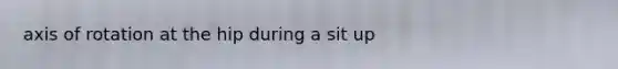 axis of rotation at the hip during a sit up