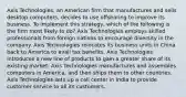 Axis Technologies, an American firm that manufactures and sells desktop computers, decides to use offshoring to improve its business. To implement this strategy, which of the following is the firm most likely to do? Axis Technologies employs skilled professionals from foreign nations to encourage diversity in the company. Axis Technologies relocates its business units in China back to America to avail tax benefits. Axis Technologies introduces a new line of products to gain a greater share of its existing market. Axis Technologies manufactures and assembles computers in America, and then ships them to other countries. Axis Technologies sets up a call center in India to provide customer service to all its customers.