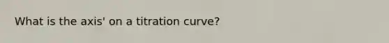 What is the axis' on a titration curve?