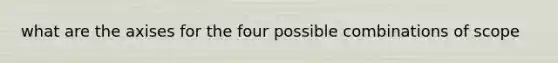 what are the axises for the four possible combinations of scope