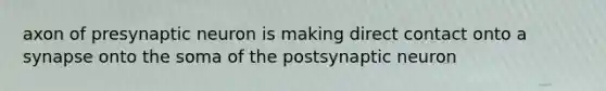 axon of presynaptic neuron is making direct contact onto a synapse onto the soma of the postsynaptic neuron