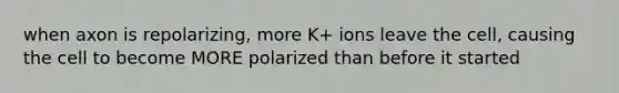 when axon is repolarizing, more K+ ions leave the cell, causing the cell to become MORE polarized than before it started