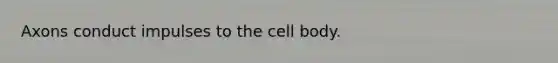 Axons conduct impulses to the cell body.