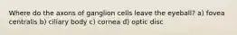 Where do the axons of ganglion cells leave the eyeball? a) fovea centralis b) ciliary body c) cornea d) optic disc