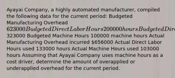 Ayayai Company, a highly automated manufacturer, compiled the following data for the current period: Budgeted Manufacturing Overhead 623000 Budgeted Direct Labor Hours 200000 hours Budgeted Direct Labor Cost323000 Budgeted Machine Hours 100000 machine hours Actual Manufacturing Overhead incurred 656000 Actual Direct Labor Hours used 133000 hours Actual Machine Hours used 103000 hours Assuming that Ayayai Company uses machine hours as a cost driver, determine the amount of overapplied or underapplied overhead for the current period.