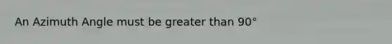 An Azimuth Angle must be greater than 90°