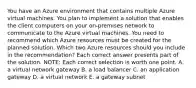 You have an Azure environment that contains multiple Azure virtual machines. You plan to implement a solution that enables the client computers on your on-premises network to communicate to the Azure virtual machines. You need to recommend which Azure resources must be created for the planned solution. Which two Azure resources should you include in the recommendation? Each correct answer presents part of the solution. NOTE: Each correct selection is worth one point. A. a virtual network gateway B. a load balancer C. an application gateway D. a virtual network E. a gateway subnet