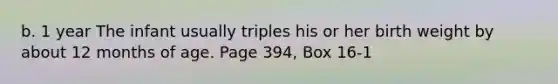 b. 1 year The infant usually triples his or her birth weight by about 12 months of age. Page 394, Box 16-1