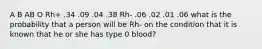 A B AB O Rh+ .34 .09 .04 .38 Rh- .06 .02 .01 .06 what is the probability that a person will be Rh- on the condition that it is known that he or she has type 0 blood?