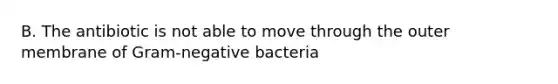 B. The antibiotic is not able to move through the outer membrane of Gram-negative bacteria