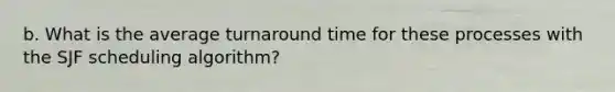 b. What is the average turnaround time for these processes with the SJF scheduling algorithm?