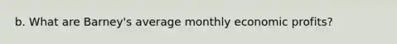 b. What are Barney's average monthly economic profits?