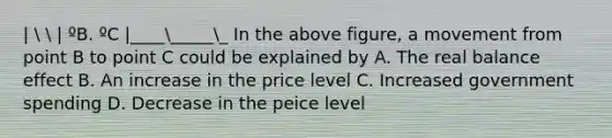 |   | ºB. ºC |__________ In the above figure, a movement from point B to point C could be explained by A. The real balance effect B. An increase in the price level C. Increased government spending D. Decrease in the peice level